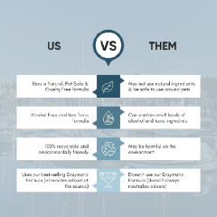 PowAir vs Competitors - Leisure
